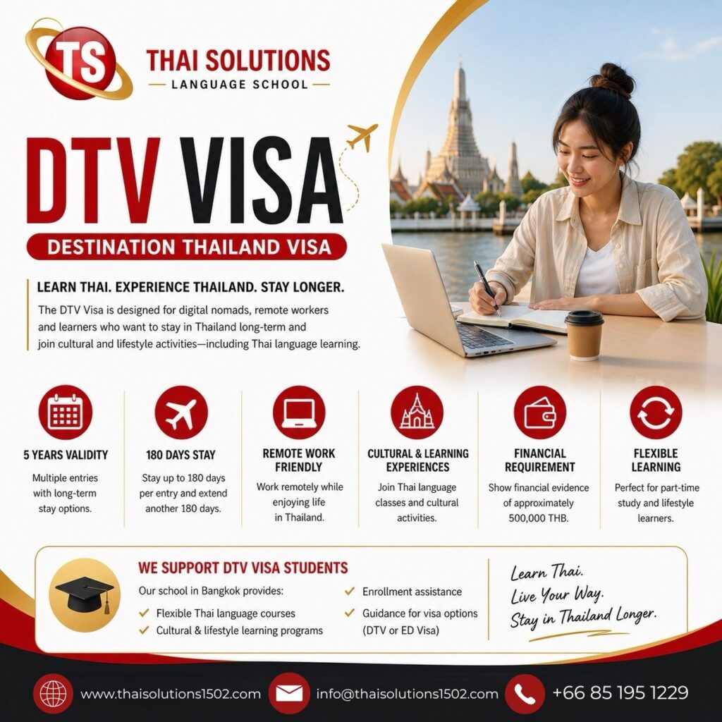 ข้อความในย่อหน้าของคุณ 1