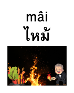 Learning Thai: A Gateway to Language and Culture - Part 1 2 2
